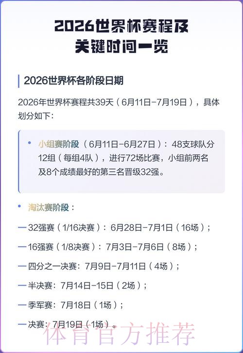 2026世界杯完整赛程官方发布最新时间表怎么查