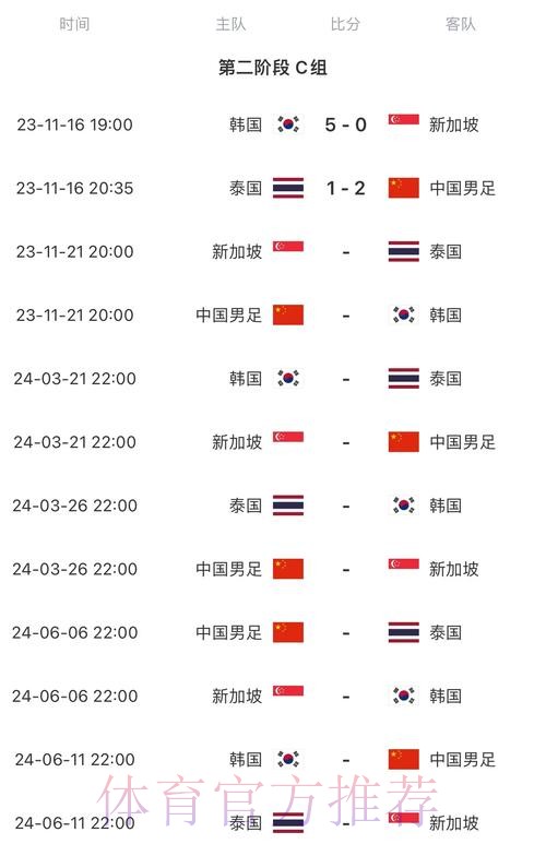 2026世界杯赛程完整版最新时间表直播平台