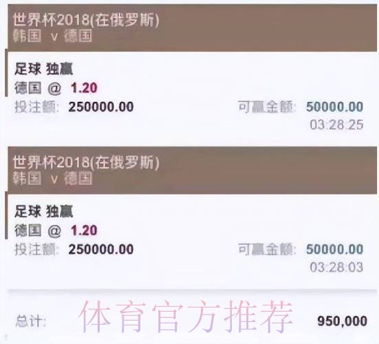 深入解读世界杯买球平台分析 深入解读世界杯买球平台分析