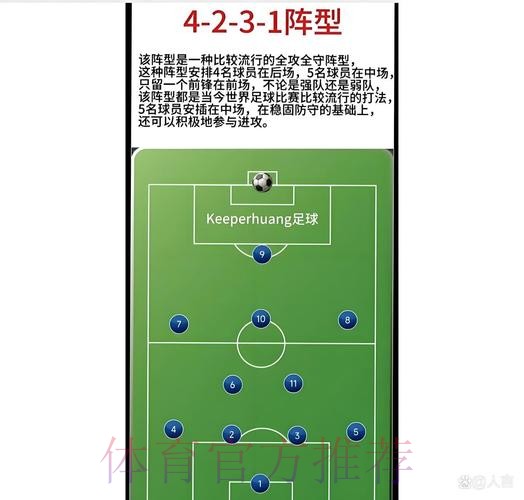 深入解析世界杯球队战术与阵型