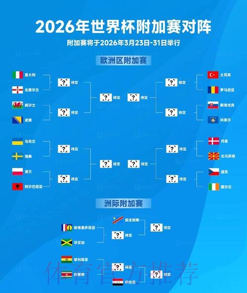 2026世界杯下注平台推荐